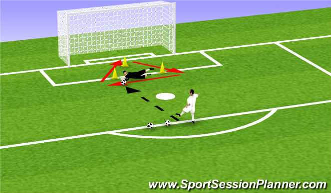 Football/Soccer Session Plan Drill (Colour): Screen 4