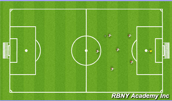 Football/Soccer Session Plan Drill (Colour): Animation 1