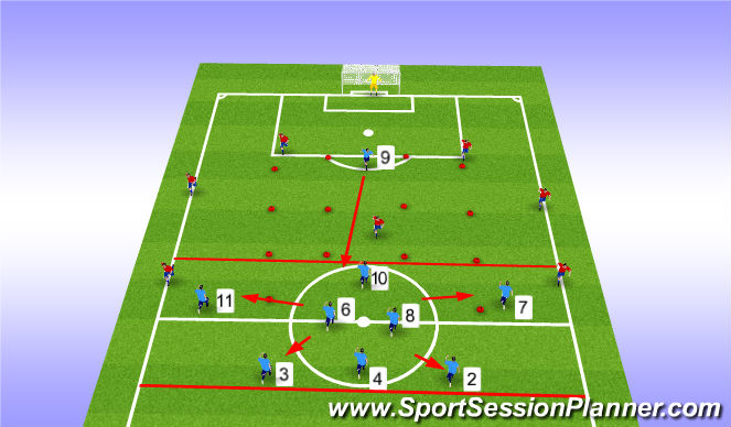 Football/Soccer Session Plan Drill (Colour): Line of Contention 1