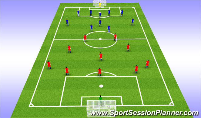 Football/Soccer Session Plan Drill (Colour): 11v11