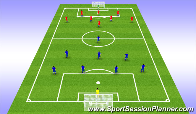 Football/Soccer Session Plan Drill (Colour): 9v9
