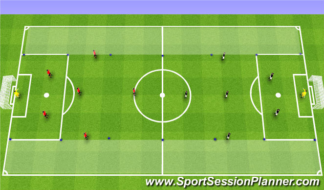 Football/Soccer Session Plan Drill (Colour): Channels Game