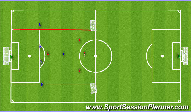 Football/Soccer Session Plan Drill (Colour): Conditioned Game 1