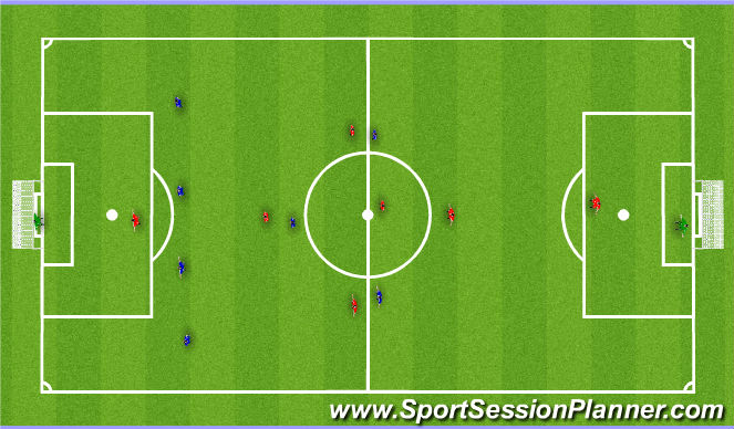 Football/Soccer Session Plan Drill (Colour): ConditinedGame 2