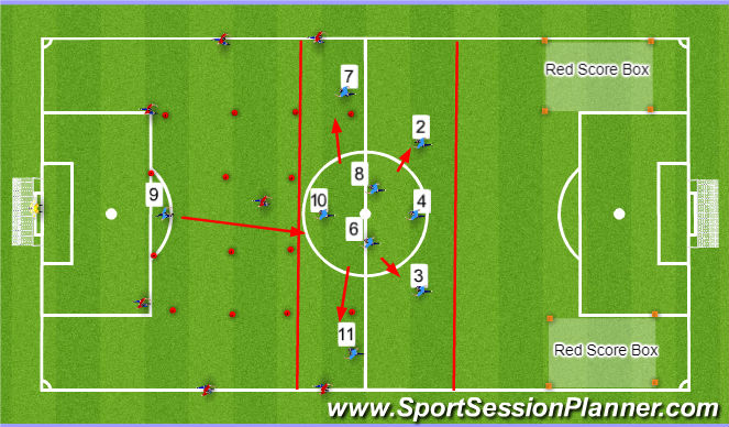 Football/Soccer Session Plan Drill (Colour): Line of Contention 2