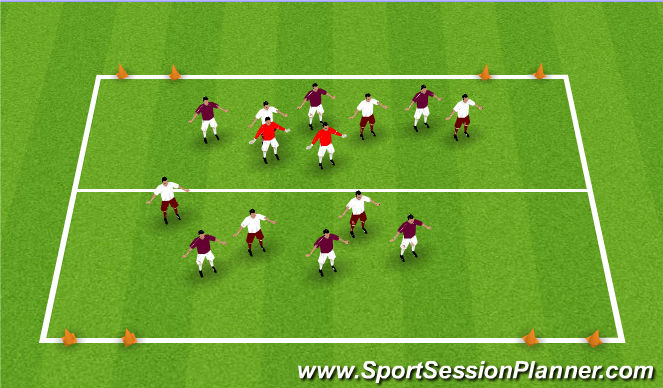 Football/Soccer Session Plan Drill (Colour): Switch Goal Overload Possession
