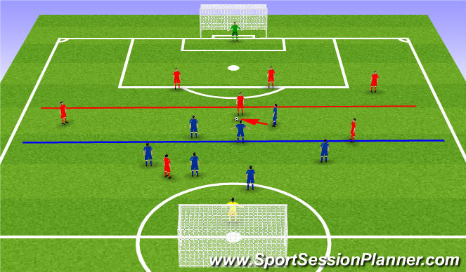 Football/Soccer Session Plan Drill (Colour): SSG