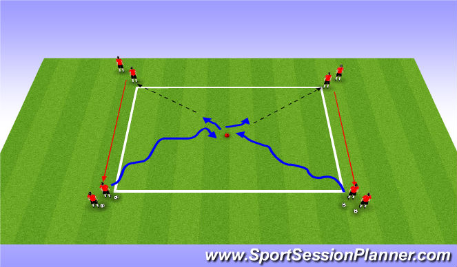 Football/Soccer Session Plan Drill (Colour): Technical 2