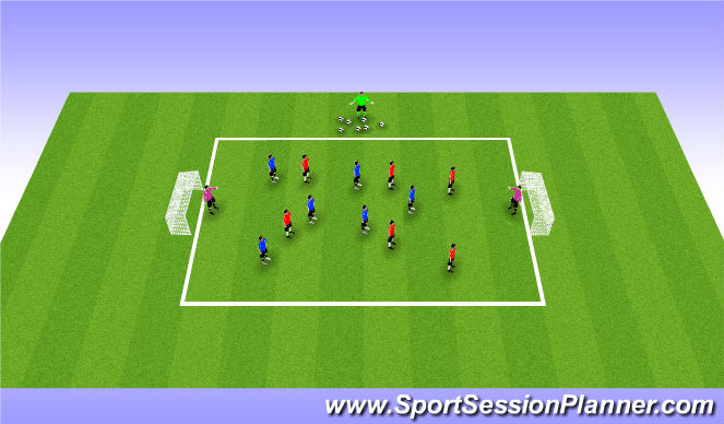 Football/Soccer Session Plan Drill (Colour): Dutch Masters