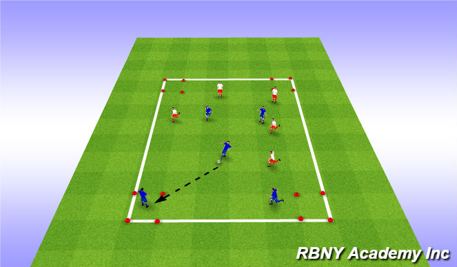 Football/Soccer Session Plan Drill (Colour): Four Corners