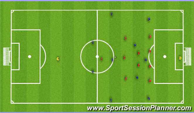 Football/Soccer Session Plan Drill (Colour): Training game