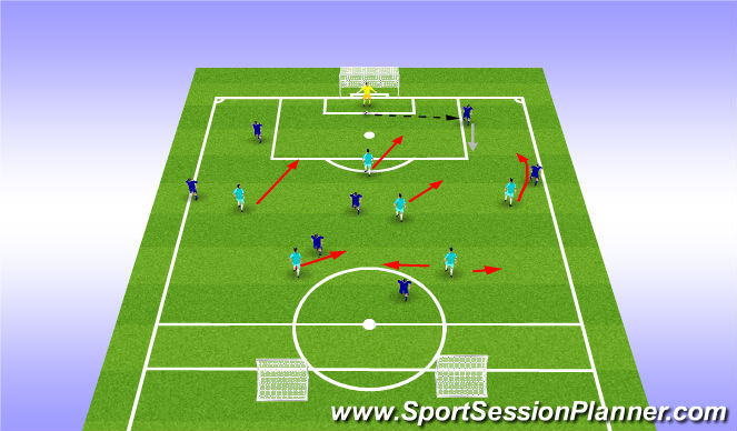 Football/Soccer Session Plan Drill (Colour): Learning