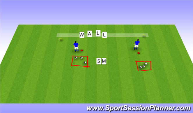 Football/Soccer Session Plan Drill (Colour): ball striking - short passing