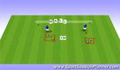 Football/Soccer: HiPe testing practices, Technical: Ball Control Moderate