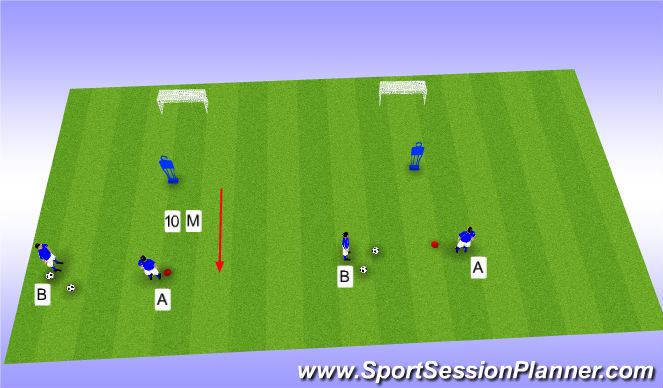 Football/Soccer Session Plan Drill (Colour): 1 v 1
