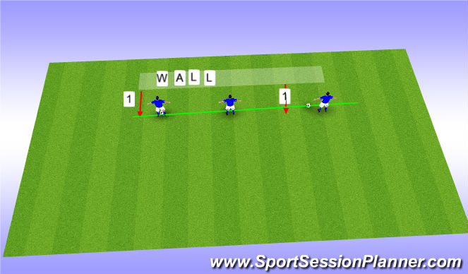 Football/Soccer Session Plan Drill (Colour): 1st touch - part 1