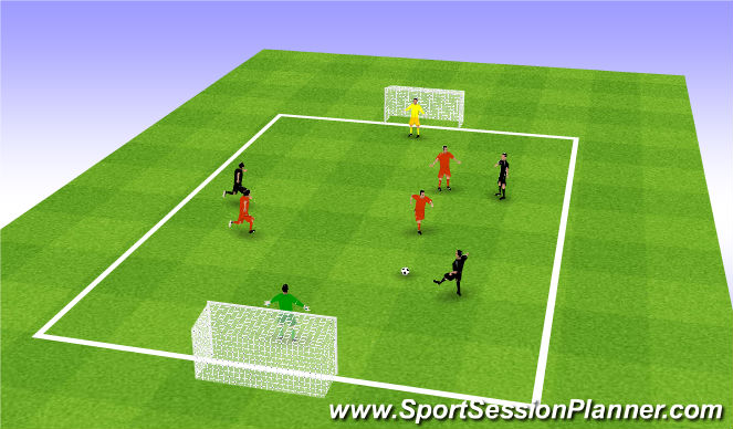 Football/Soccer Session Plan Drill (Colour): Arrival Activity