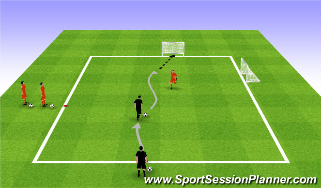 Football/Soccer Session Plan Drill (Colour): 1v1 Transition w/ 2 Goals