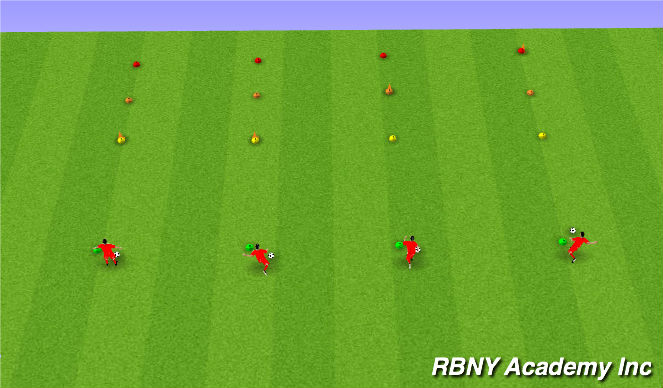 Football/Soccer Session Plan Drill (Colour): Tower Blaster Shooting Game
