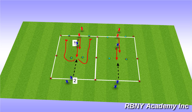 Football/Soccer Session Plan Drill (Colour): Check to it