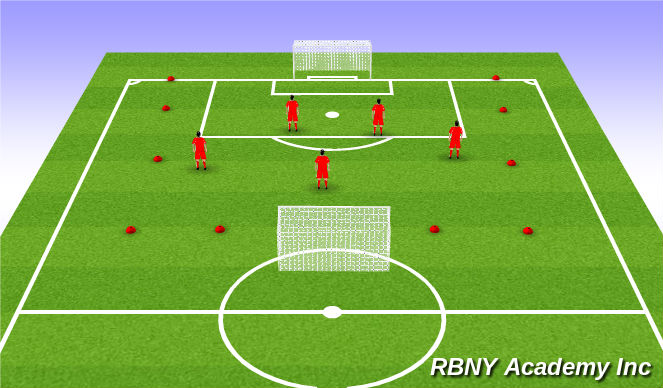 Football/Soccer Session Plan Drill (Colour): Scrimmage
