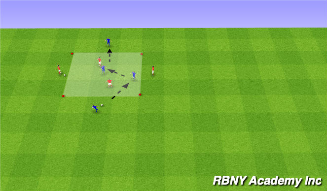 Football/Soccer Session Plan Drill (Colour): Introduction