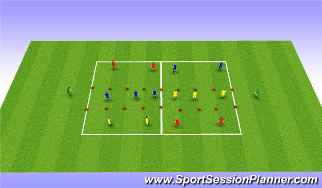 Football/Soccer Session Plan Drill (Colour): Warm Up
