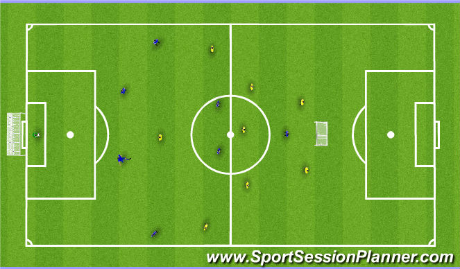 Football/Soccer Session Plan Drill (Colour): SSG