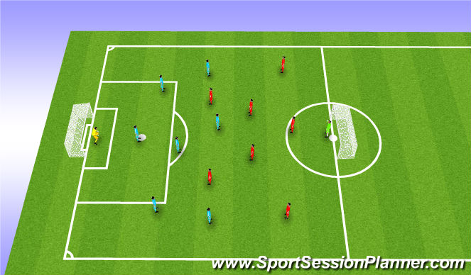 Football/Soccer Session Plan Drill (Colour): Screen 4