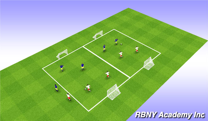 Football/Soccer Session Plan Drill (Colour): Games
