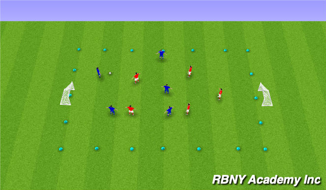 Football/Soccer Session Plan Drill (Colour): Match