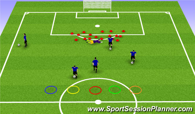 Fútbol Ejercicio del Plan de Sesiones (Color): Gorilla fruits
