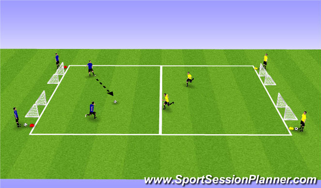 Football/Soccer Session Plan Drill (Colour): 2v2 waves