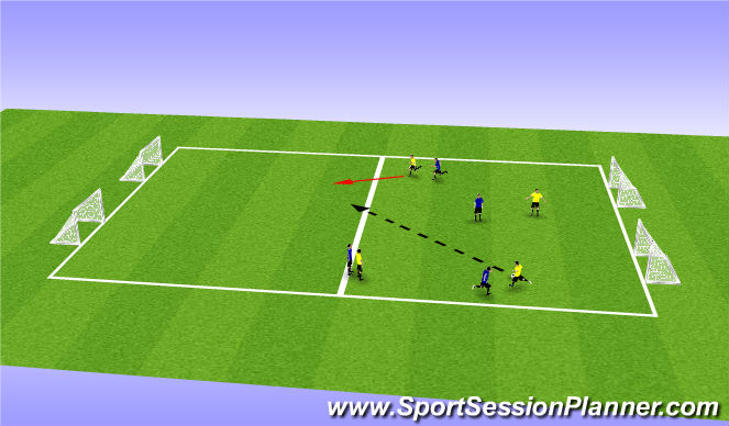 Football/Soccer Session Plan Drill (Colour): 4v4 transition