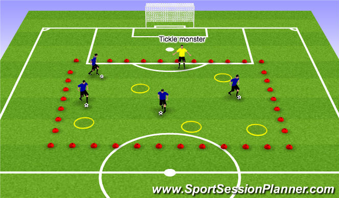 Football/Soccer Session Plan Drill (Colour): Tickle monster