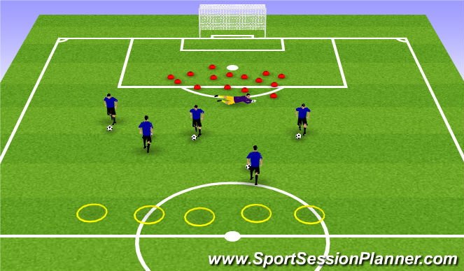 Football/Soccer Session Plan Drill (Colour): Giants