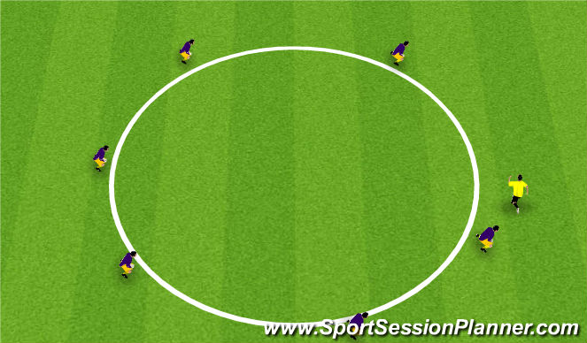 Football/Soccer Session Plan Drill (Colour): Duck Duck Goose