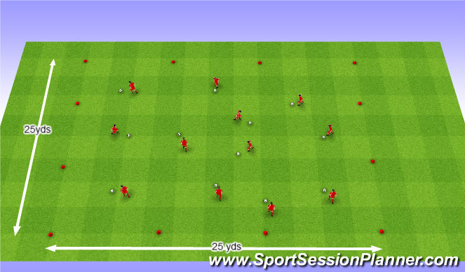Football/Soccer Session Plan Drill (Colour): Turning: Warm up