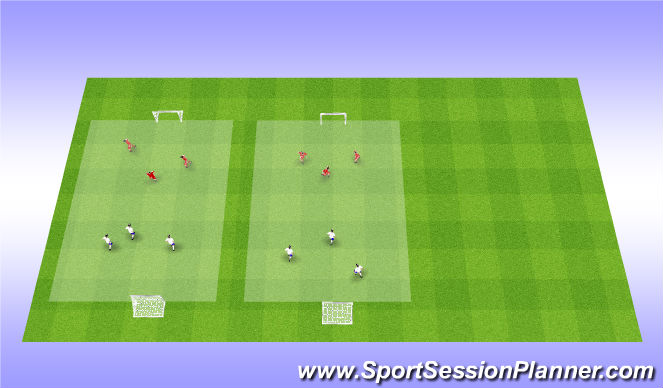 Football/Soccer Session Plan Drill (Colour): 3v3 SSG