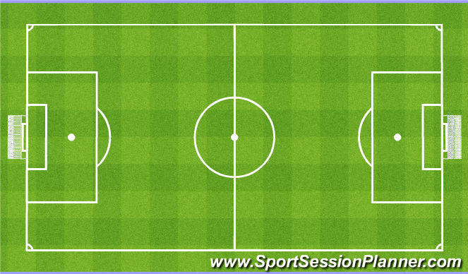 Football/Soccer Session Plan Drill (Colour): 6v6 SSG