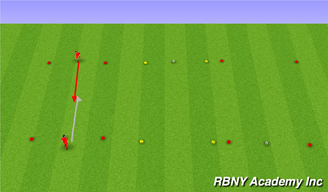 Football/Soccer Session Plan Drill (Colour): Pressure Defending Introduction