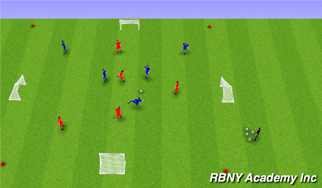 Football/Soccer Session Plan Drill (Colour): Liverpool Rondo