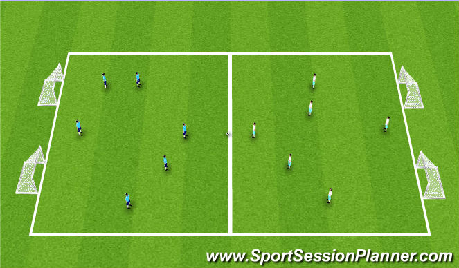 Football/Soccer Session Plan Drill (Colour): Final  Game
