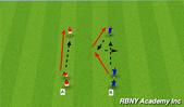 Football/Soccer: Possession - Principles of play Intro., Tactical: Possession U12