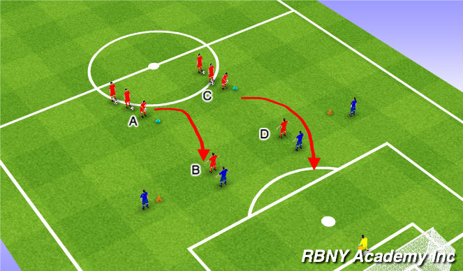 Football/Soccer Session Plan Drill (Colour): Individual: 1v1 Defending Aerial Ball