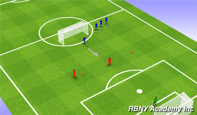 Football/Soccer Session Plan Drill (Colour): Individual: 1v1 Defending