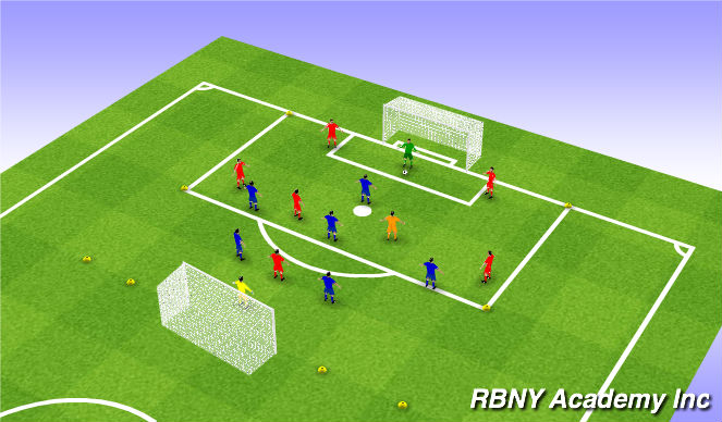 Football/Soccer Session Plan Drill (Colour): Game: 5v5+1 (Puig)