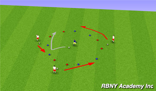 Football/Soccer Session Plan Drill (Colour): Intro