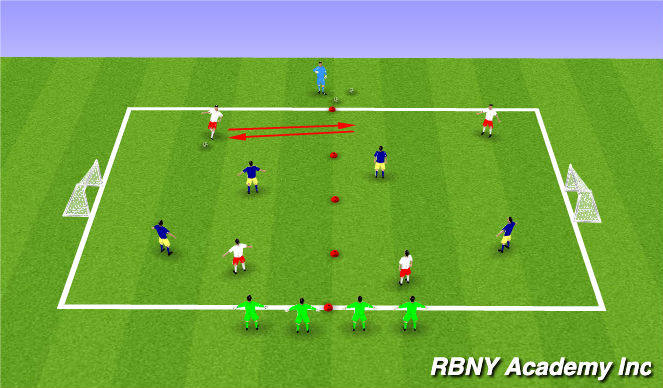 Football/Soccer Session Plan Drill (Colour): Turning