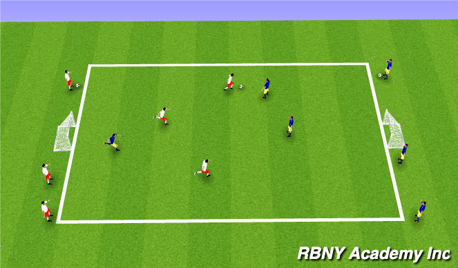 Football/Soccer Session Plan Drill (Colour): Combinations